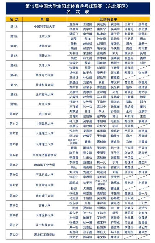 开云体育官方网站重磅推出乒乓球联赛竞猜活动，丰厚大奖等你赢！