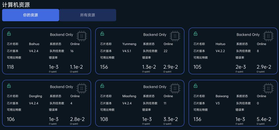 体验开云体育的PUBG赛事投注方案