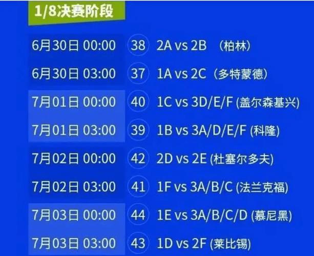 开云体育特别报道：欧洲杯淘汰赛赔率趋势分析，欧洲杯淘汰赛规则打几场